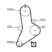 Gates Timing Belt Cambelt 153 Teeth 5335XS