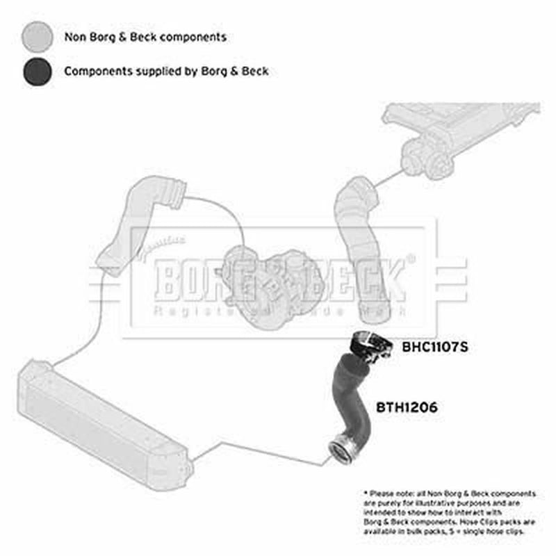 Borg & Beck Intercooler Turbo Charge Air Hose BTH1206