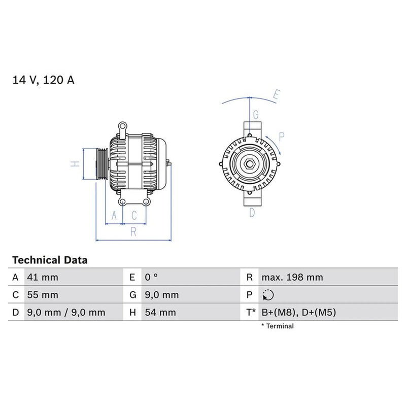 Bosch Car Alternator 12V 0 986 083 320