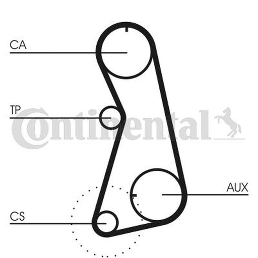 Continental CTAM Timing Belt Kit with Rollers CT848K3