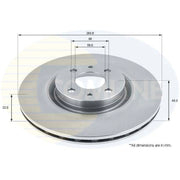 Comline 2 x Vented Front Brake Discs ADC1811V-x2