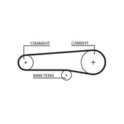 Gates Timing Belt Cambelt 107 Teeth 5116