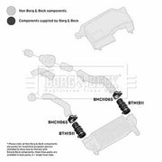 Borg & Beck Intercooler Turbo Charge Air Hose BTH1511