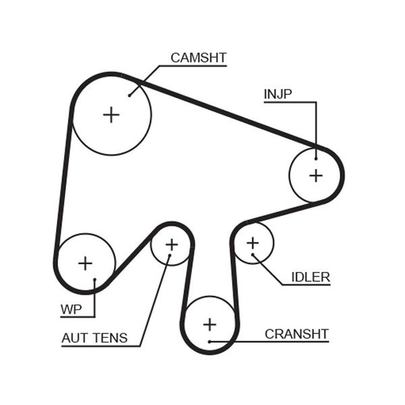 Gates Timing Belt Kit with Rollers K025630XS