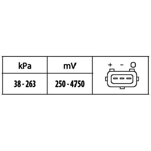 Hella MAP Sensor (Manifold Air Pressure) 6PP 009 400-571
