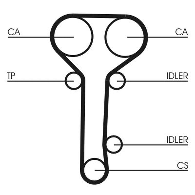 Continental CTAM Timing Belt Kit with Rollers CT978K2