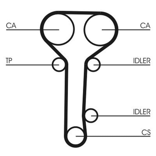 Continental CTAM Timing Belt Kit with Rollers CT978K2