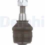 Delphi Steering Tie Rod End Ball Joint Front M14x1.5 TA1592