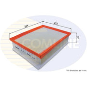 Comline Engine Air Filter EAF951