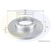 Comline 2 x Solid Rear Brake Discs ADC1598-x2