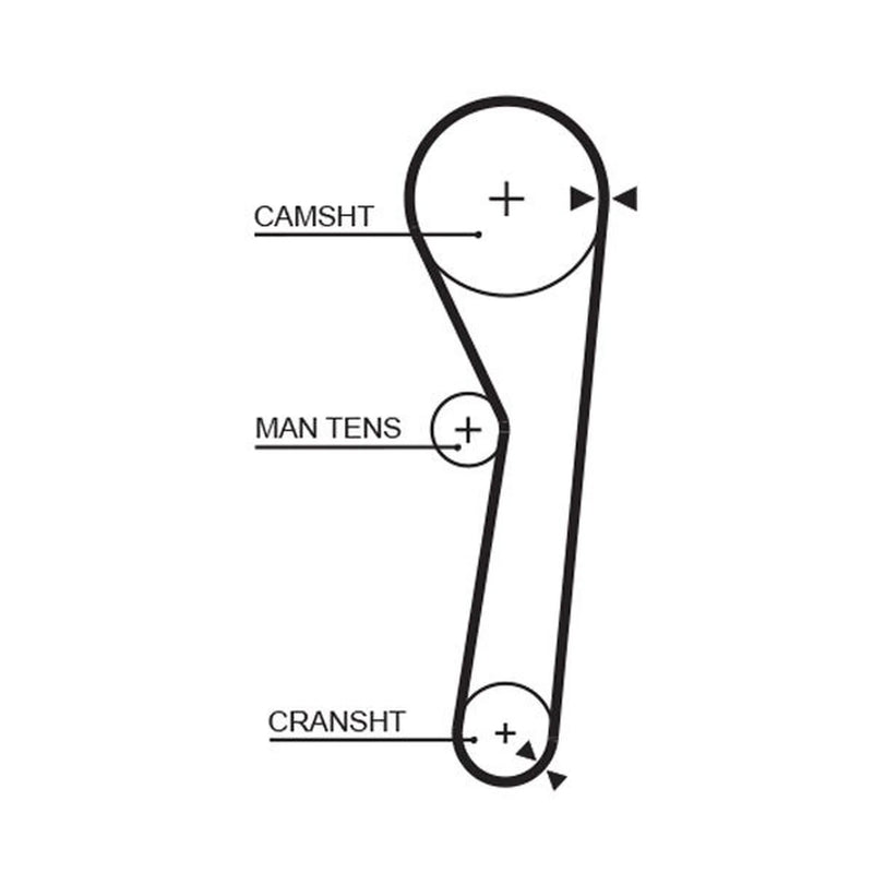 Gates Timing Belt Cambelt 103 Teeth 5316