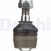 Delphi Steering Tie Rod End Ball Joint Front M17x1.5 TA1545