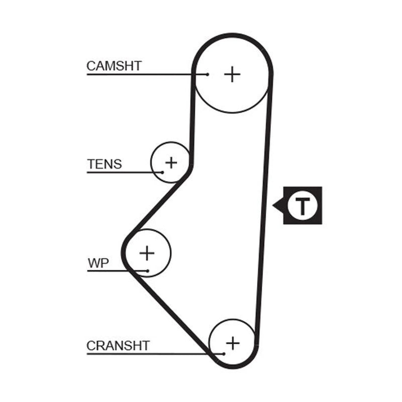 Gates Timing Belt Cambelt 113 Teeth 5050XS