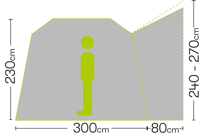 Quest Eagle Air Drive Away Motorhome Awning (High : 240 - 270) - Quest Leisure - Van Life Living