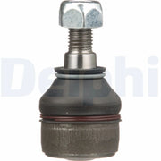 Delphi Steering Tie Rod End Ball Joint Front M14x1.5 TA1518