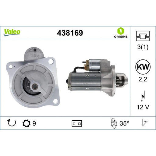 Valeo Starter Motor 12V 2.2kW 9 Teeth 438169