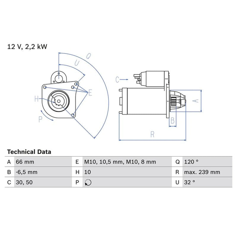Bosch Starter Motor 12V 2.2kW 10 Teeth 0 986 020 141
