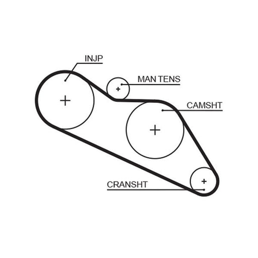 Gates Timing Belt Cambelt 87 Teeth 5114