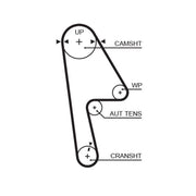 Gates Timing Belt & Water Pump Kit KP15593XS