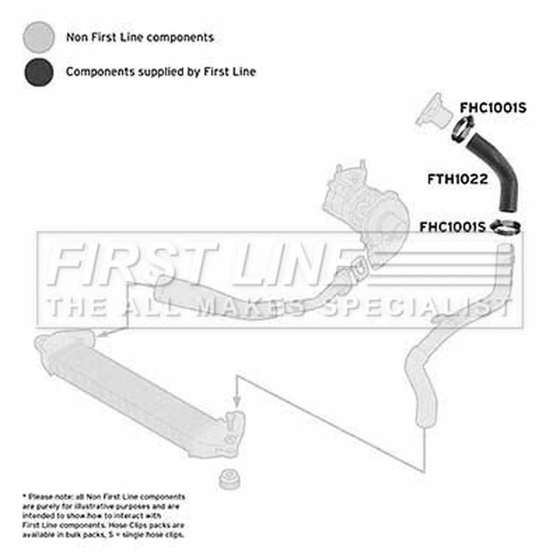 First Line Intercooler Turbo Charge Air Hose Lower FTH1022