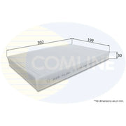 Comline Cabin Air Filter (Pollen Filter) EKF119