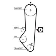 Gates Timing Belt Cambelt 97 Teeth 1225RM