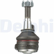 Delphi Steering Tie Rod End Ball Joint Front Right M16x1 TA1646