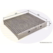 Comline Cabin Air Filter (Pollen Filter) EKF380A