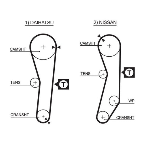 Gates Timing Belt Cambelt 91 Teeth 5008