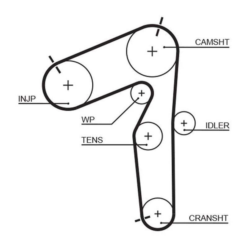 Gates Timing Belt Kit with Rollers K035462XS