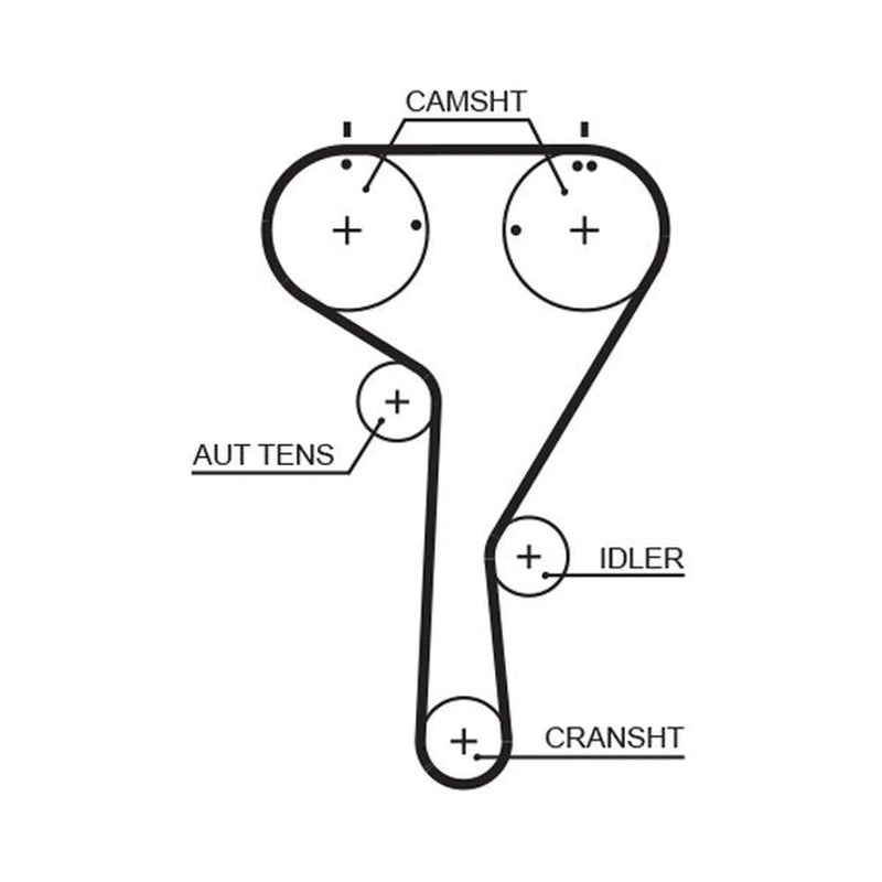 Gates Timing Belt Kit with Rollers K075680XS