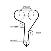 Gates Timing Belt Kit with Rollers K015603XS