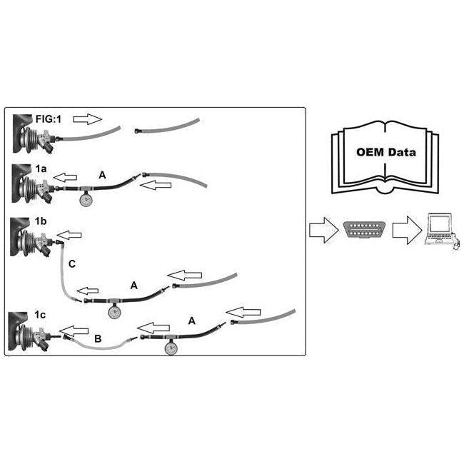 Laser AdBlue System Pressure Test Kit 8060 Laser  - Town Parts
