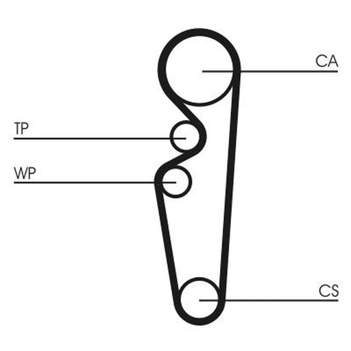 Continental CTAM Timing Belt Kit with Rollers CT729K1