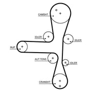 Gates Timing Belt Kit with Rollers K025701XS