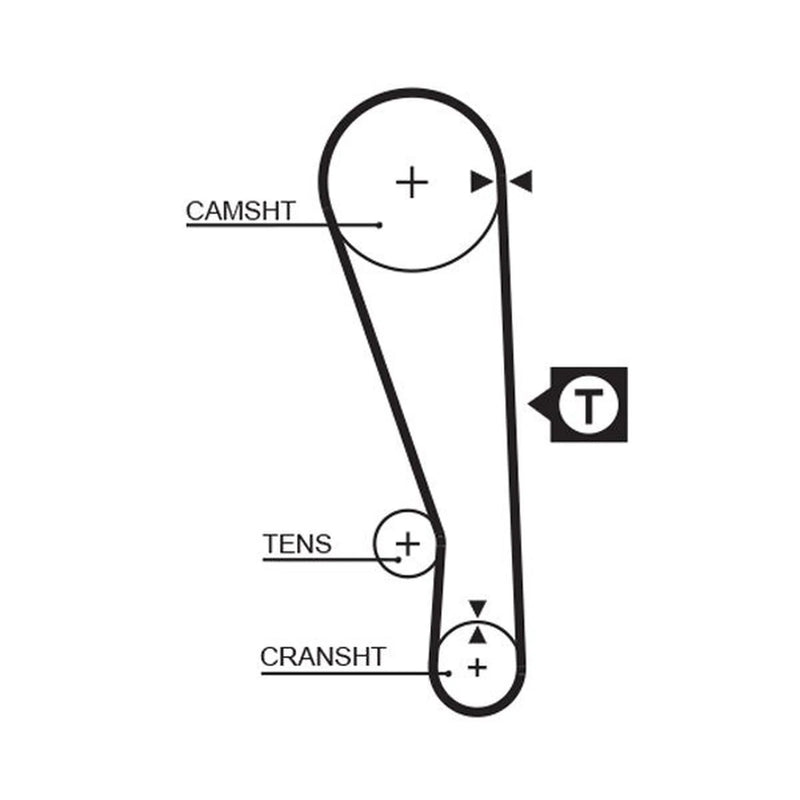Gates Timing Belt Cambelt 92 Teeth 5036