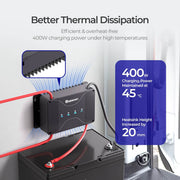 Renogy DCC30S 12V 30A Dual Input DC-DC On-Board Battery Charger with MPPT - Dyna-mo Solar - Van Life Living