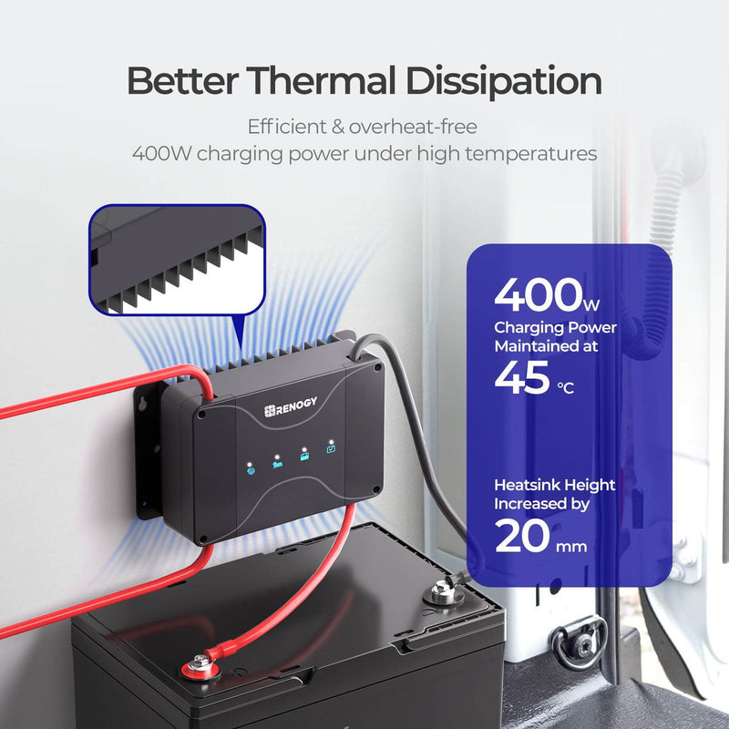 Renogy DCC30S 12V 30A Dual Input DC-DC On-Board Battery Charger with MPPT - Dyna-mo Solar - Van Life Living