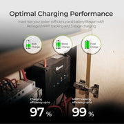 Renogy DCC30S 12V 30A Dual Input DC-DC On-Board Battery Charger with MPPT - Dyna-mo Solar - Van Life Living