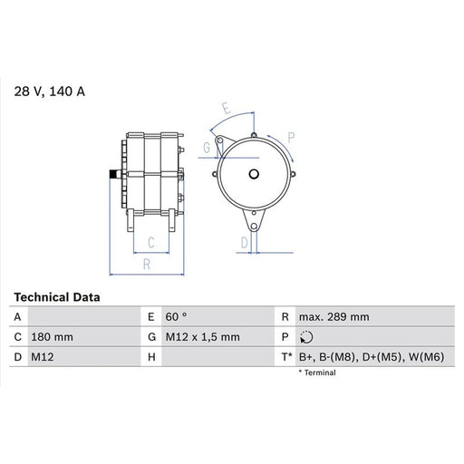 Bosch Car Alternator 12V 0 986 041 640