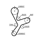 Gates Timing Belt Kit with Rollers K025641XS