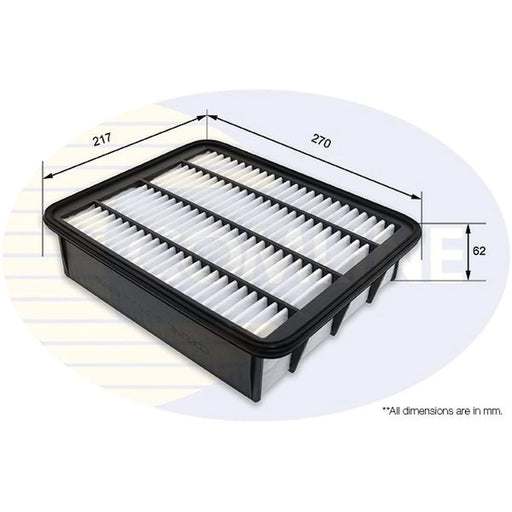 Comline Engine Air Filter EAF996