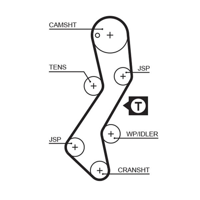 Gates Timing Belt Cambelt 116 Teeth 5251XS
