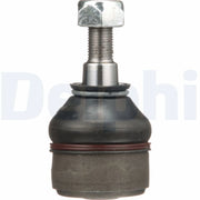 Delphi Steering Tie Rod End Ball Joint Front Left M14x1.5 TA1153