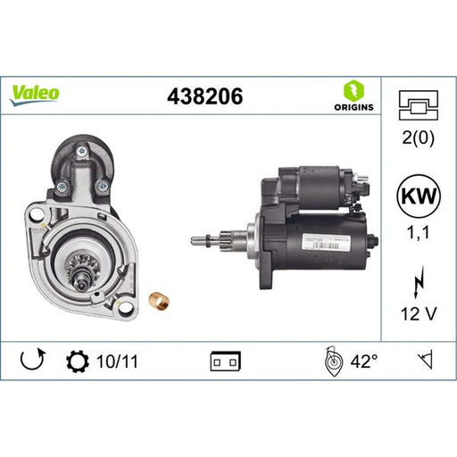 Valeo Starter Motor 12V 1.1kW Teeth 438206