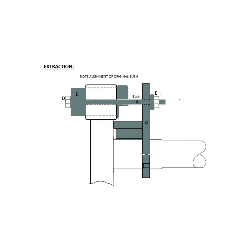 Laser Rear AXLe Beam Bush Kit - for Vauxhall/Opel 6603 Laser  - Town Parts