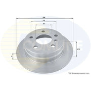 Comline 2 x Solid Rear Brake Discs ADC1643-x2