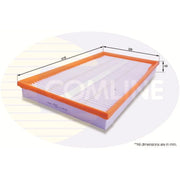 Comline Engine Air Filter EAF689