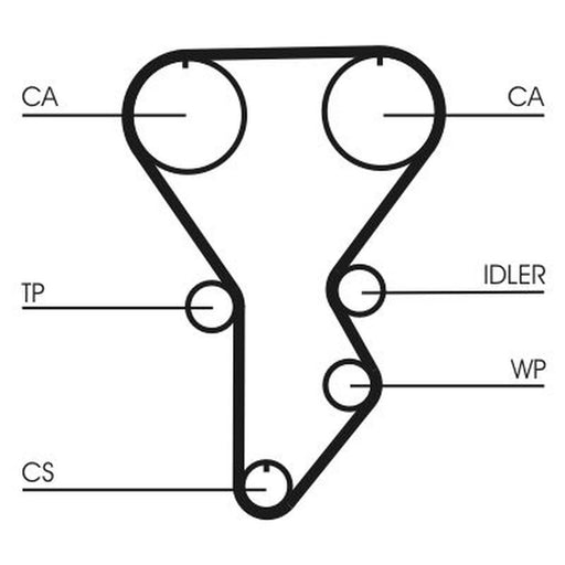 Continental CTAM Timing Belt Kit with Rollers CT790K1