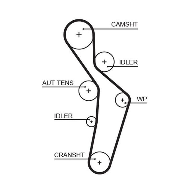 Gates Timing Belt Kit with Rollers K015616XS